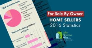 for-sale-by-owner-2016-statistics